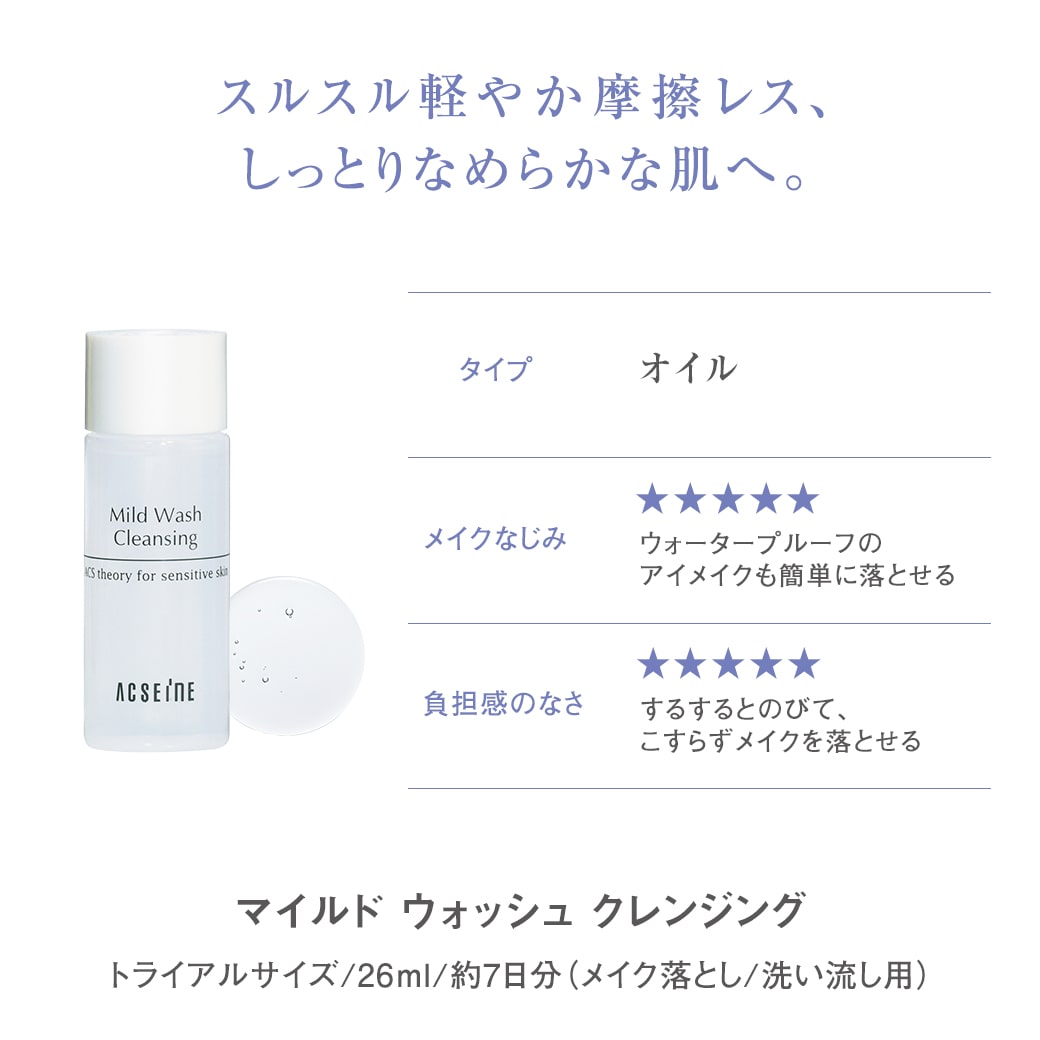 潤い守る 泡洗顔キット
