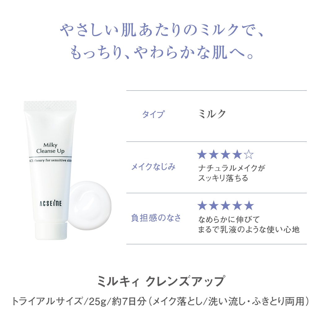 潤い守る 泡洗顔キット