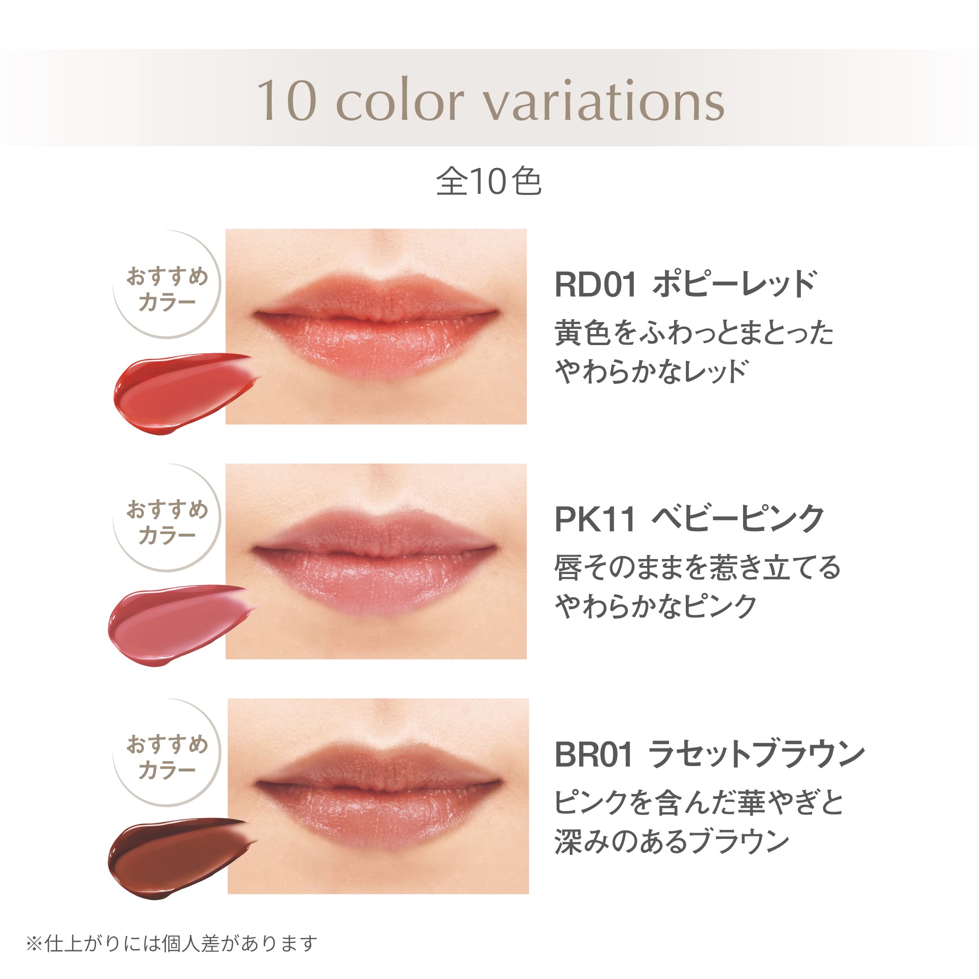 リップケア ルージュ＆ホワイト エマルジョン ディープ モイスチュア