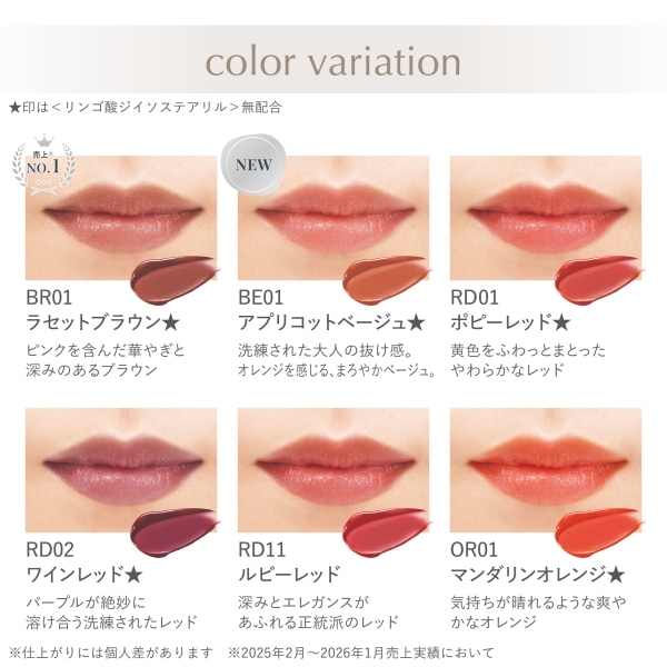 リップケア ルージュ BE01 アプリコットベージュ