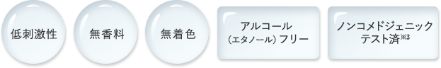 図3